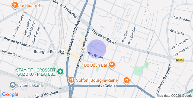 Localisation