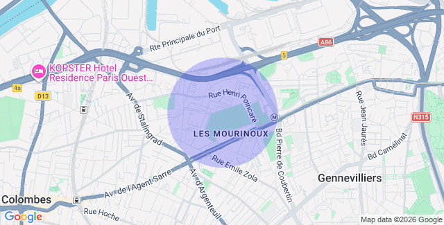 Localisation