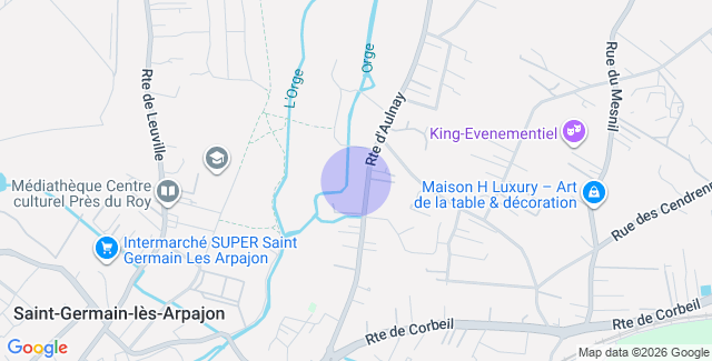 Localisation