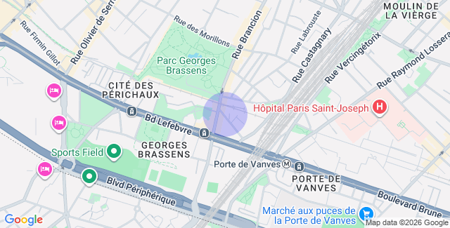 Localisation