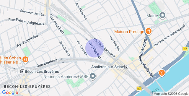 Localisation