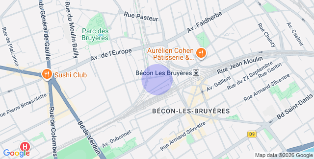 Localisation
