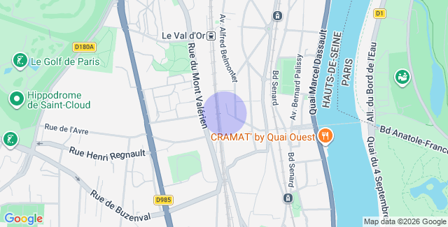 Localisation