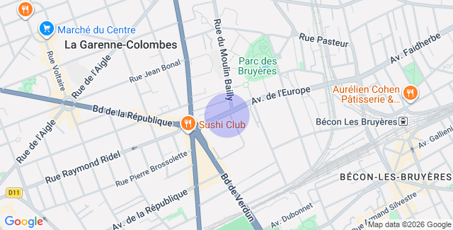 Localisation