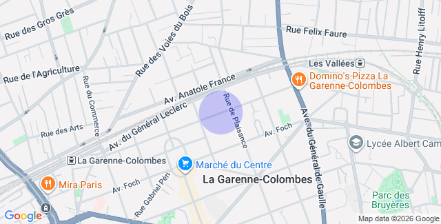 Localisation