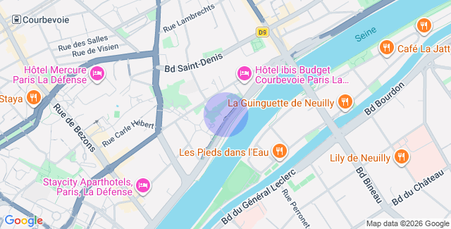 Localisation