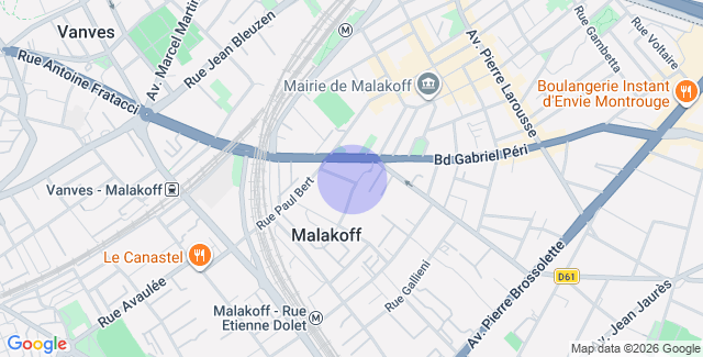 Localisation