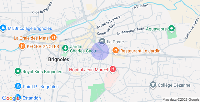 Localisation