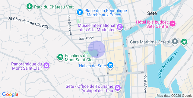 Localisation