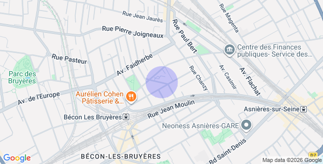 Localisation