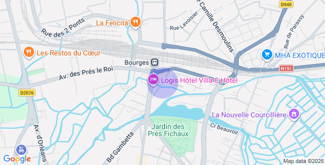 Localisation