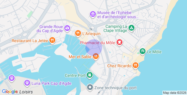 Localisation