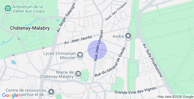 Localisation