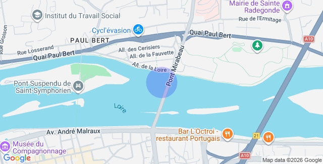 Localisation