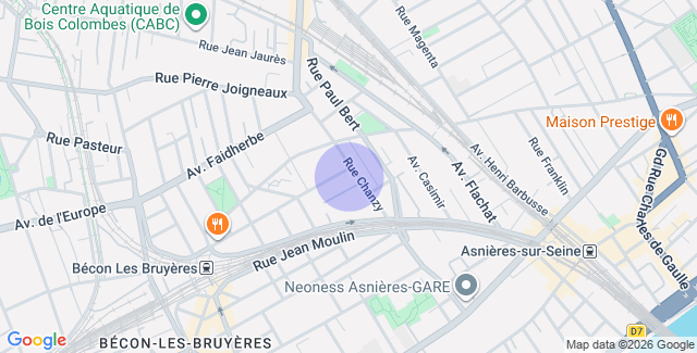 Localisation