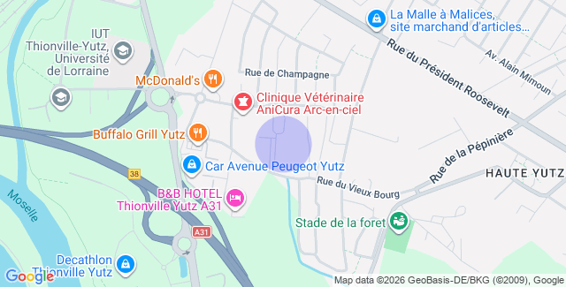 Localisation