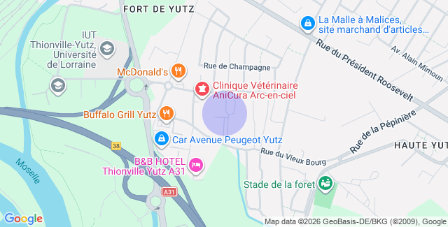 Localisation