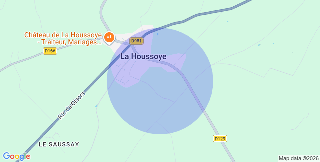 Localisation