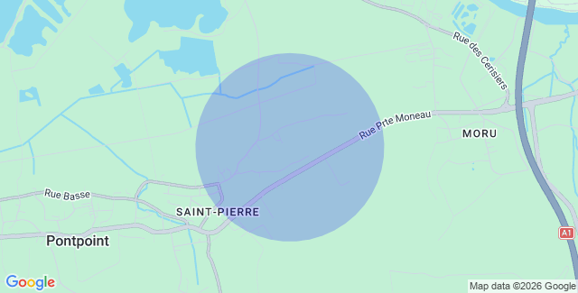 Localisation