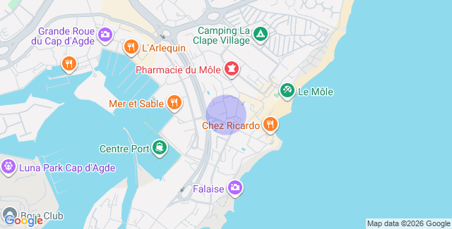 Localisation