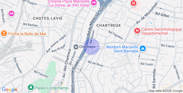 Localisation