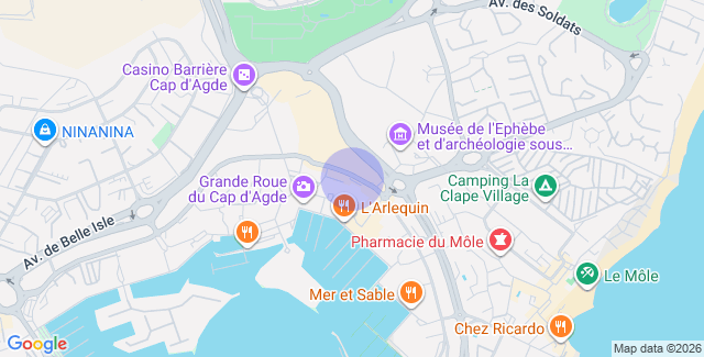Localisation