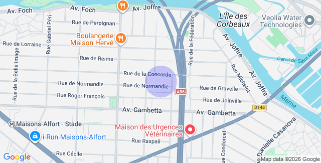 Localisation