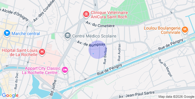 Localisation