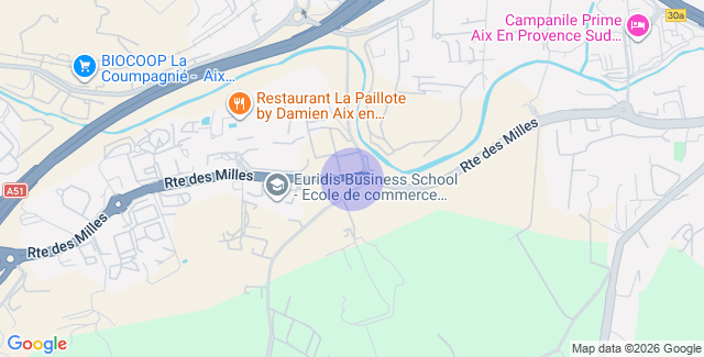 Localisation