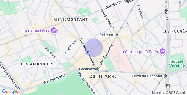 Localisation