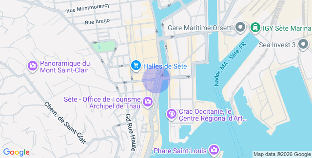 Localisation