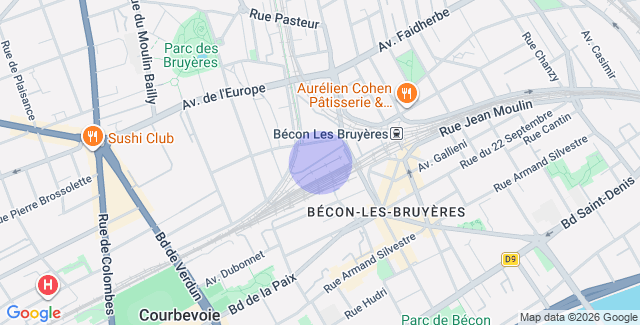 Localisation