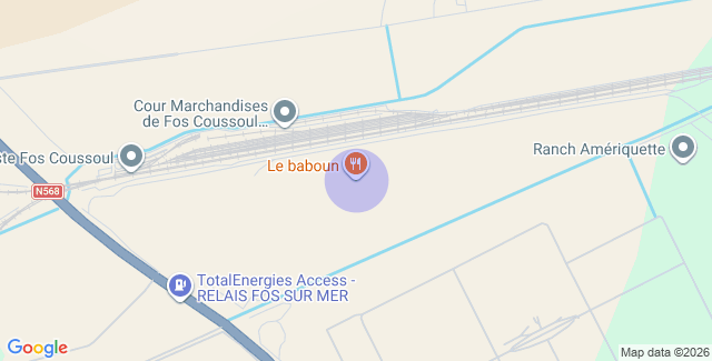 Localisation