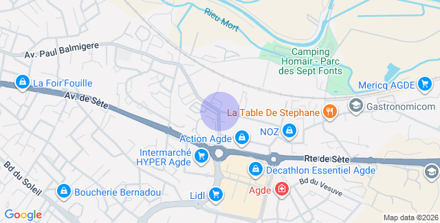 Localisation