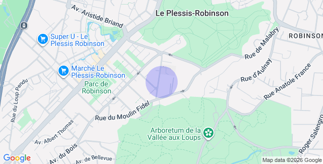 Localisation