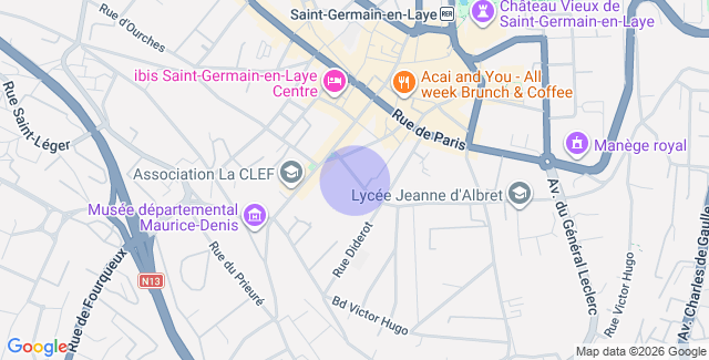 Localisation