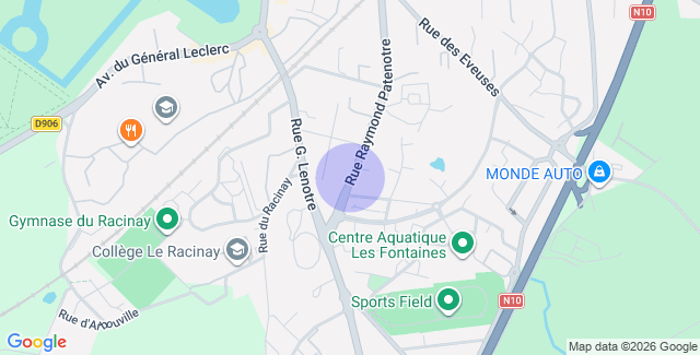 Localisation