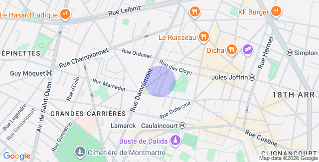 Localisation