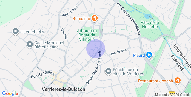 Localisation