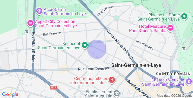 Localisation