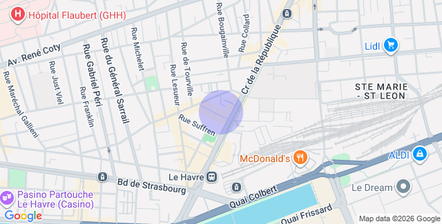 Localisation