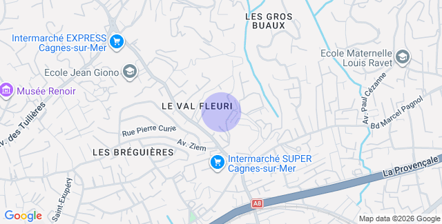 Localisation
