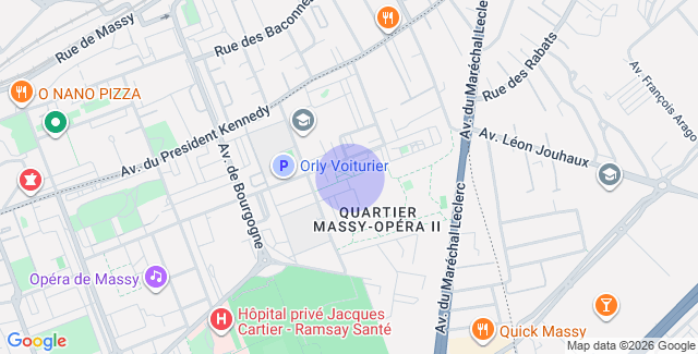 Localisation