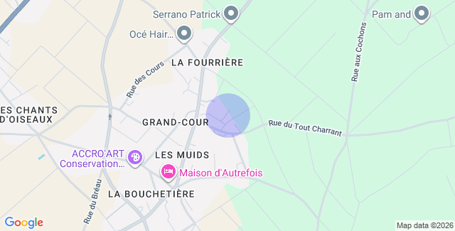 Localisation