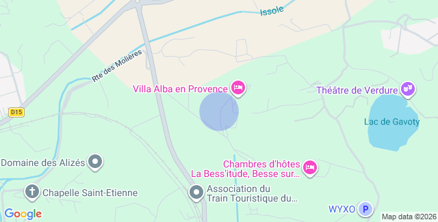 Localisation