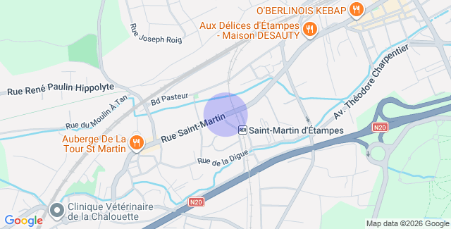 Localisation