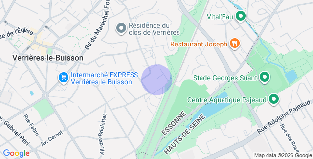 Localisation