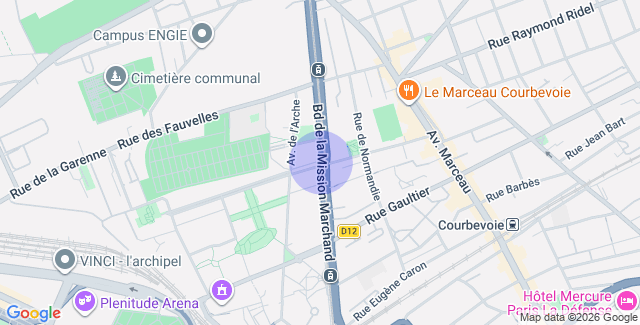 Localisation