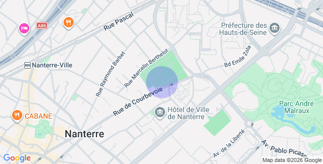 Localisation