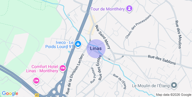 Localisation
